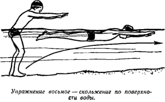 Упражнение на скольжение по поверхности воды для улучшения техники плавания.